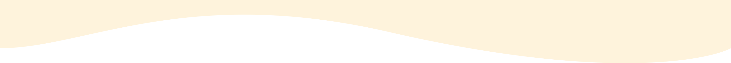 波線・下